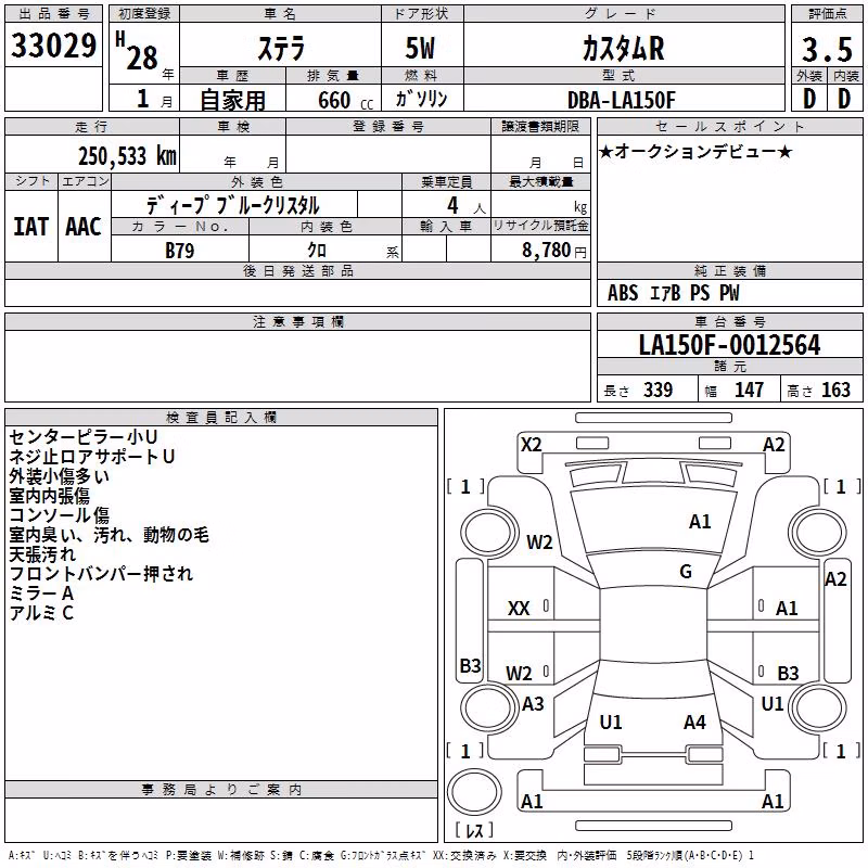 SUBARU STELLA