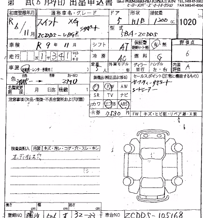 SUZUKI SWIFT