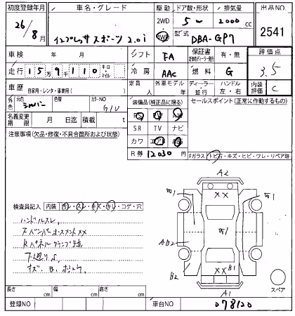 SUBARU XV