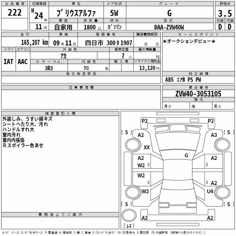 TOYOTA PRIUS ALPHA