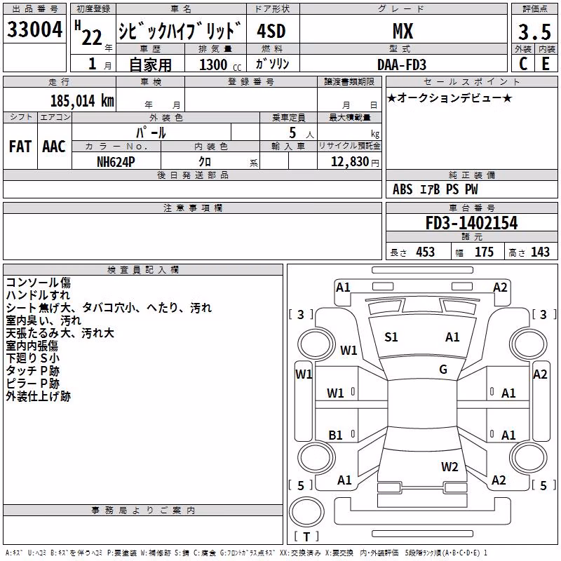 HONDA CIVIC
