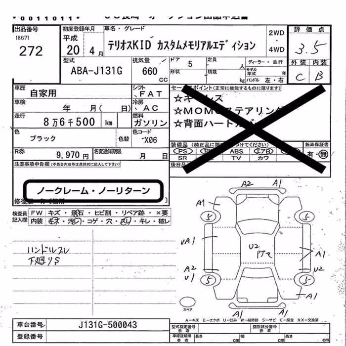DAIHATSU TERIOS KID