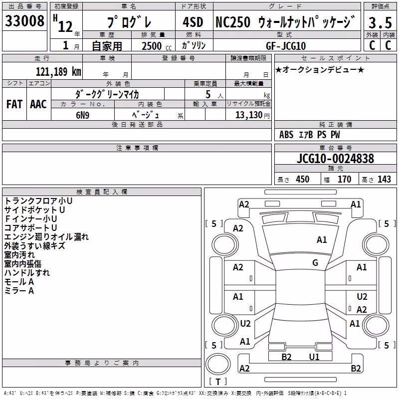 TOYOTA PROGRES