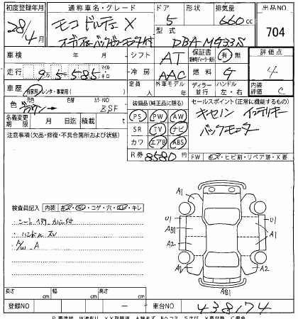 NISSAN MOCO