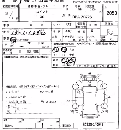SUZUKI SWIFT