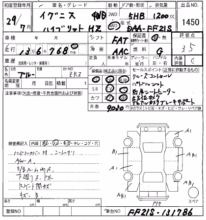 SUZUKI IGNIS