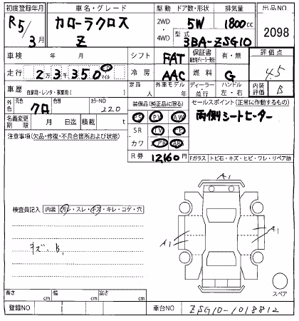 TOYOTA COROLLA CROSS