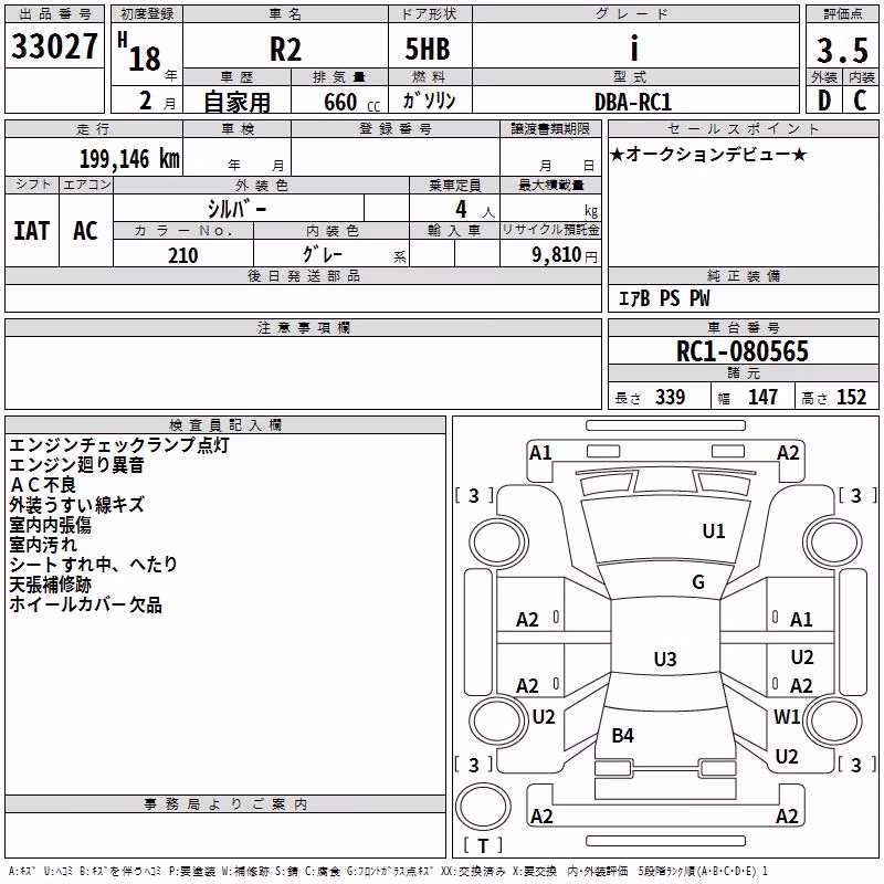SUBARU R2