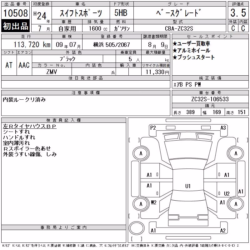 SUZUKI SWIFT