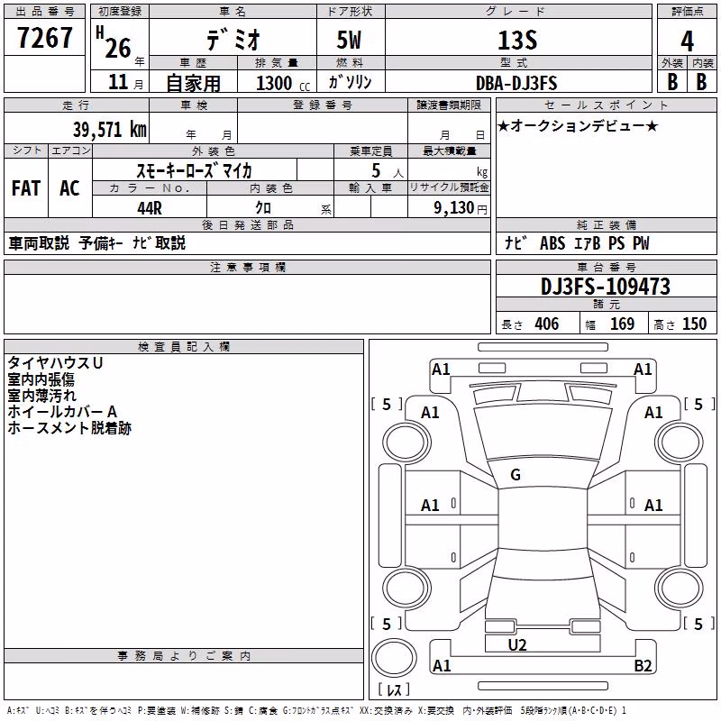 MAZDA DEMIO