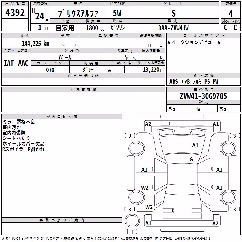 TOYOTA PRIUS ALPHA