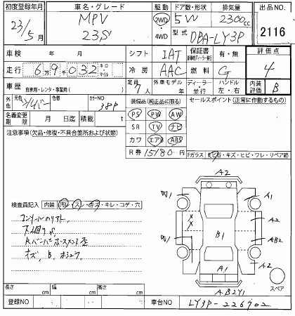 MAZDA MPV