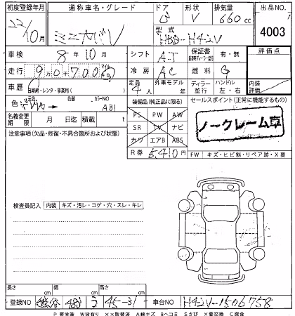MITSUBISHI MINICA