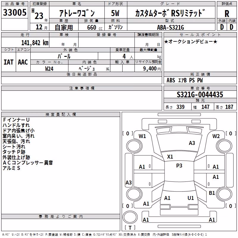 DAIHATSU ATRAI