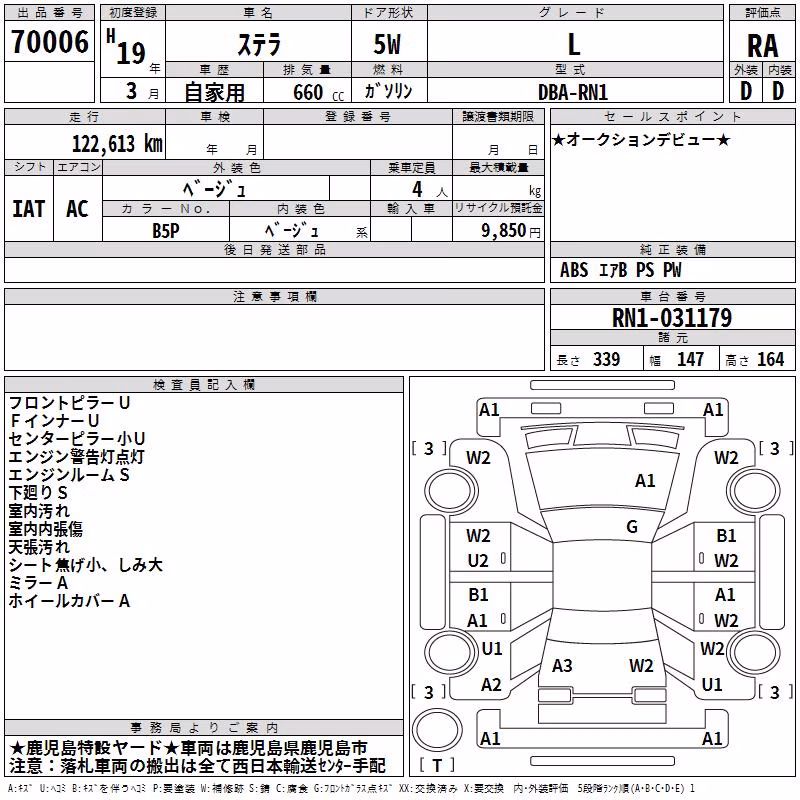 SUBARU STELLA