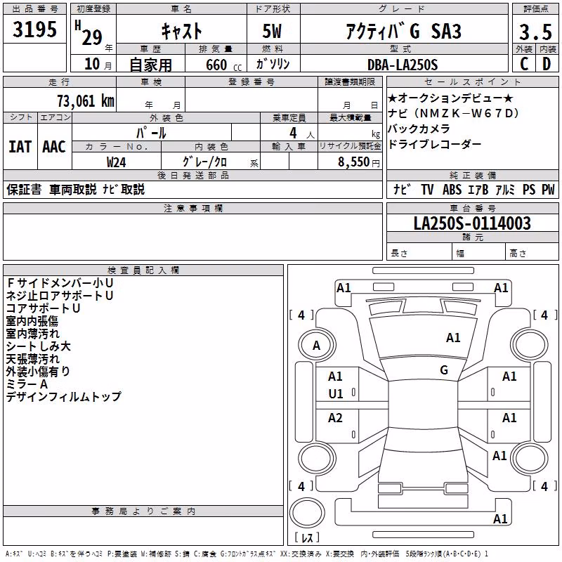 DAIHATSU CAST