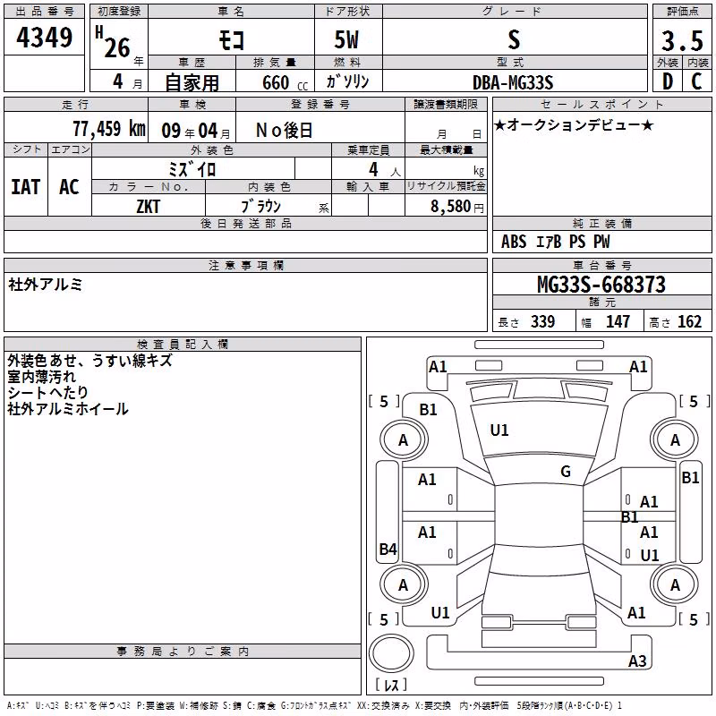 NISSAN MOCO