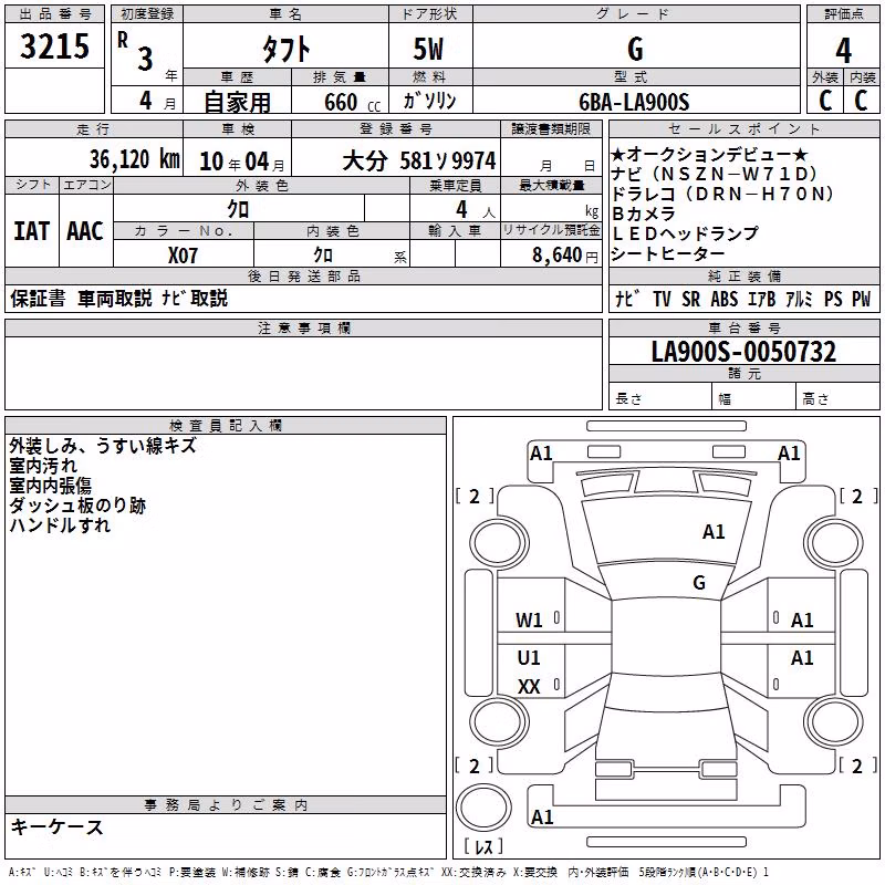 DAIHATSU TAFT