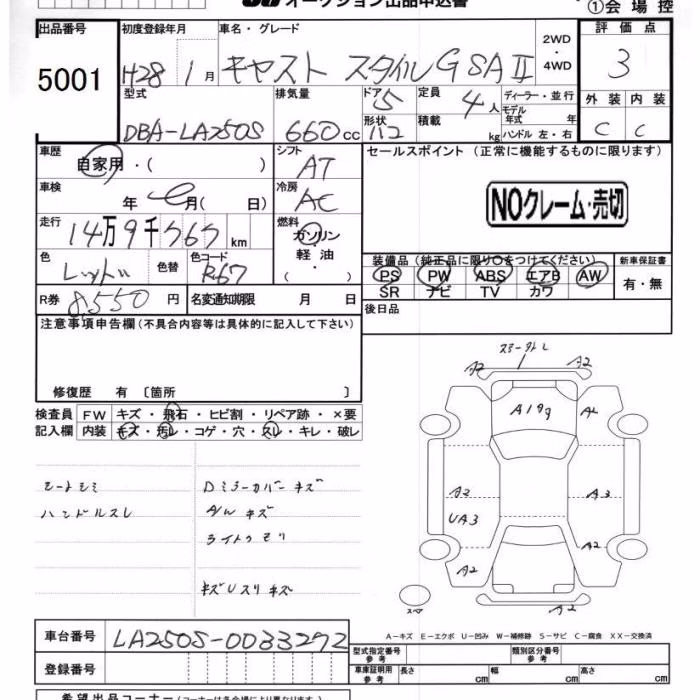 DAIHATSU CAST