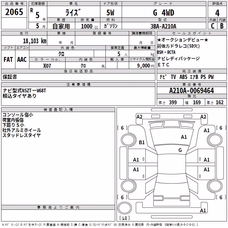 TOYOTA RAIZE