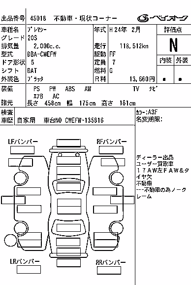 MAZDA PREMACY