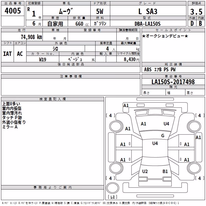DAIHATSU MOVE