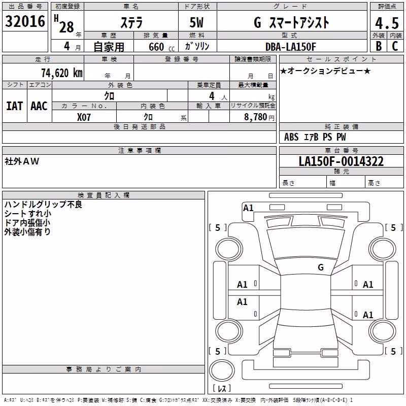 SUBARU STELLA
