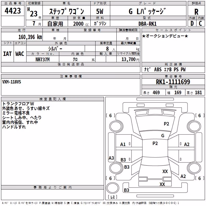 HONDA STEPWGN