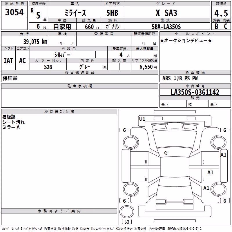 DAIHATSU MIRA E:S