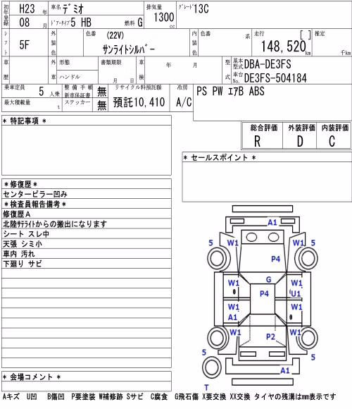 MAZDA DEMIO