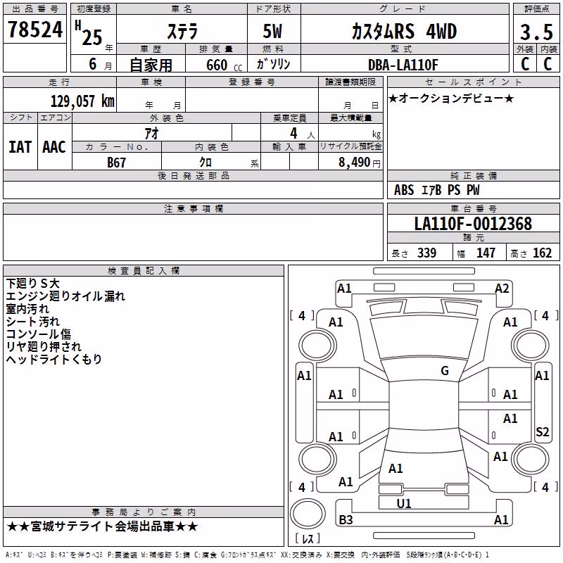 SUBARU STELLA
