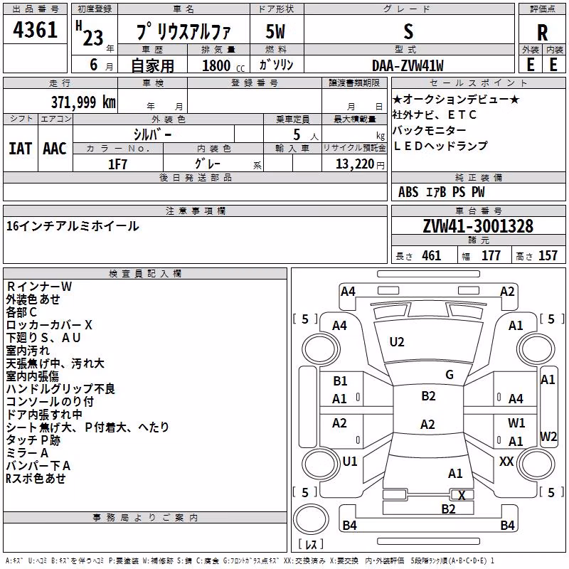 TOYOTA PRIUS ALPHA