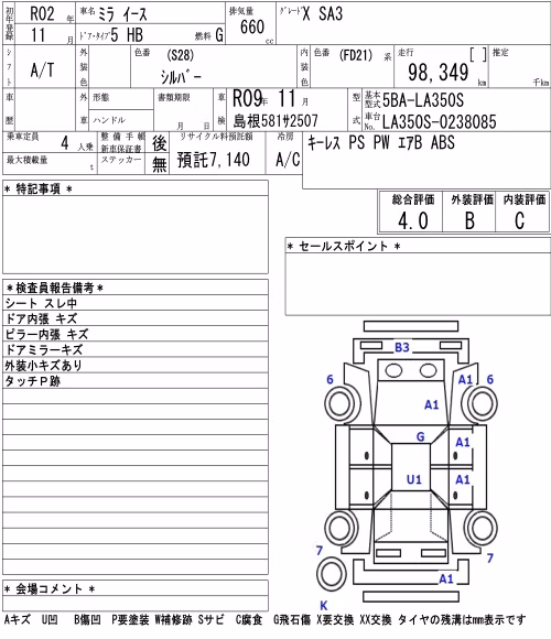 DAIHATSU MIRA E:S