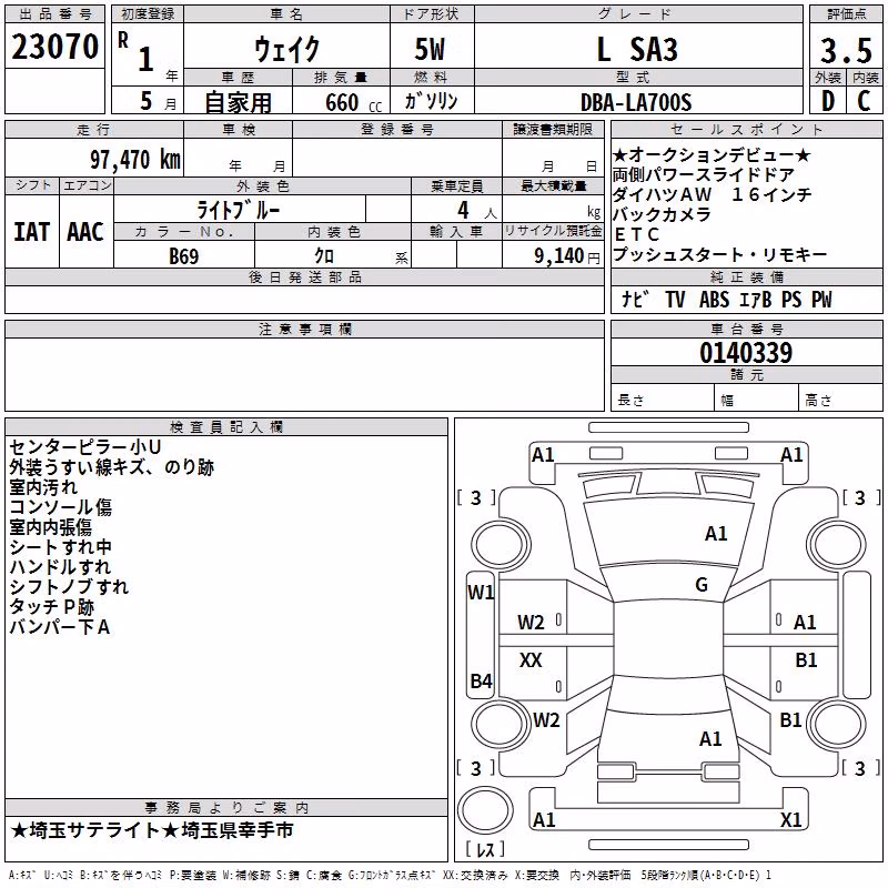 DAIHATSU WAKE