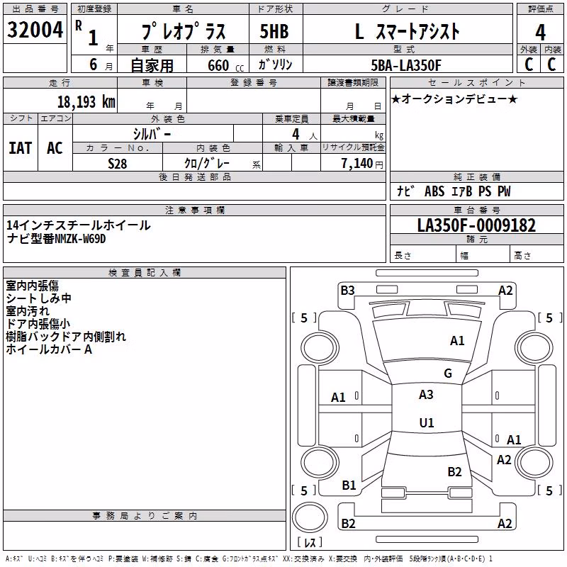 SUBARU PLEO PLUS