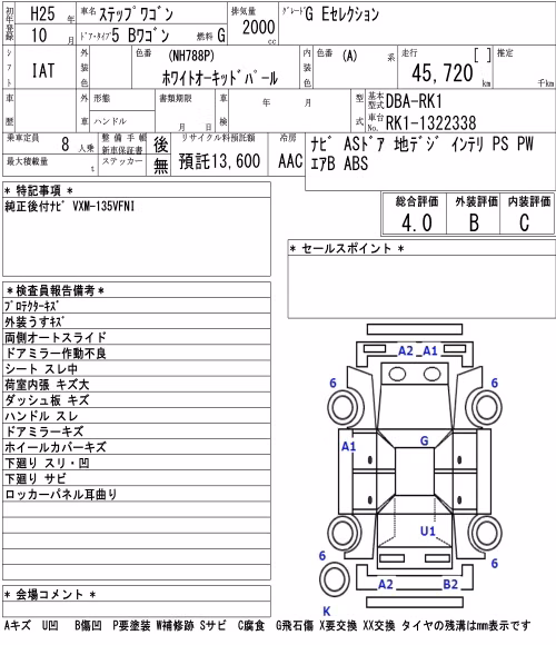 HONDA STEPWGN