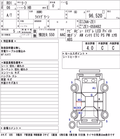 NISSAN LEAF