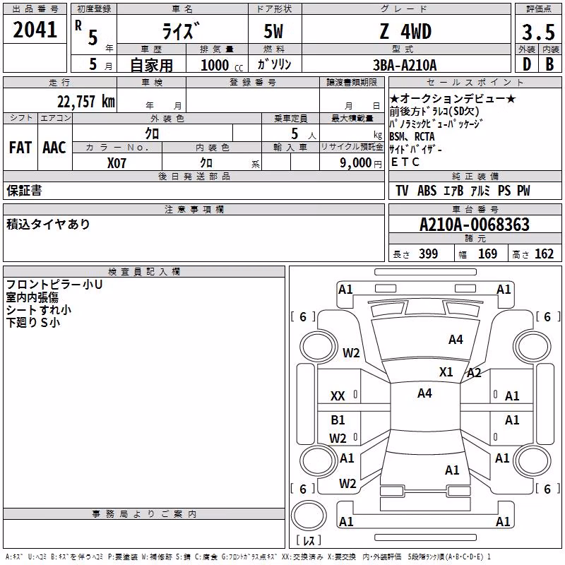TOYOTA RAIZE