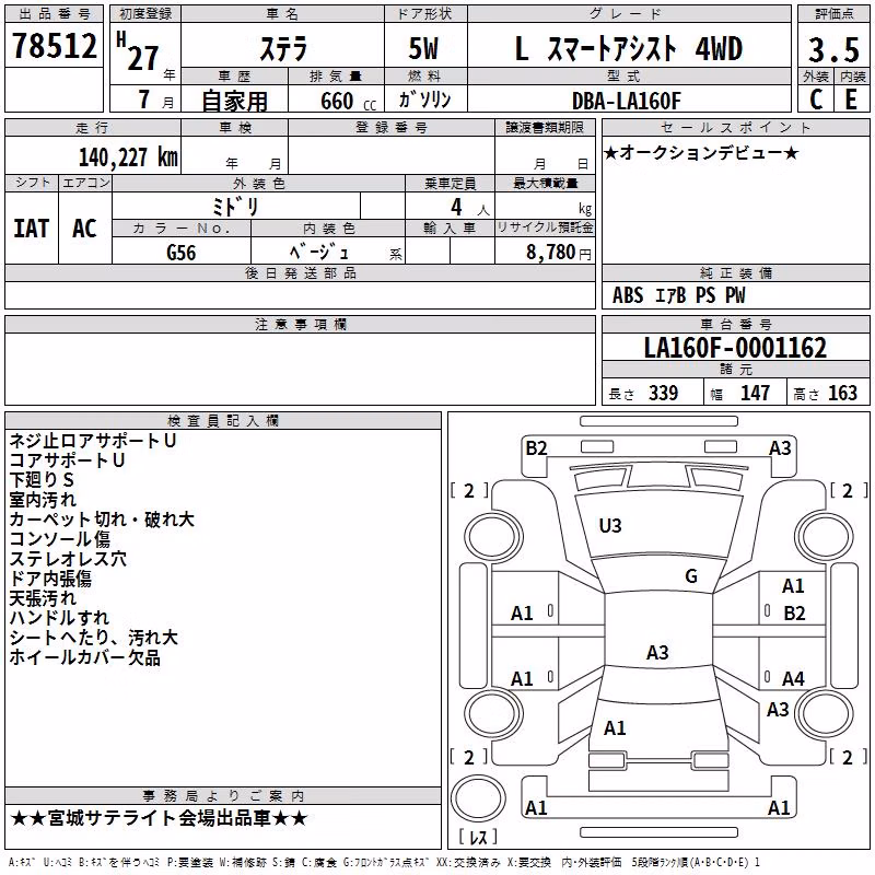 SUBARU STELLA