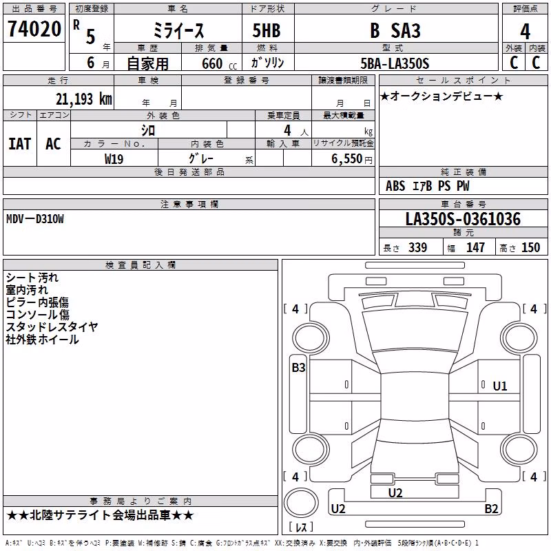 DAIHATSU MIRA E:S
