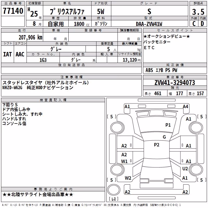 TOYOTA PRIUS ALPHA