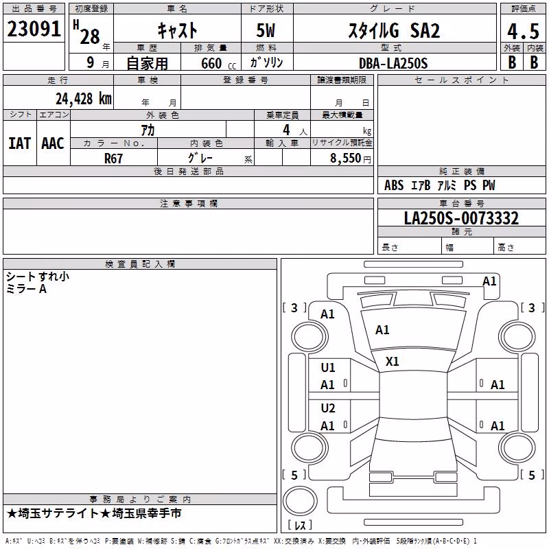 DAIHATSU CAST