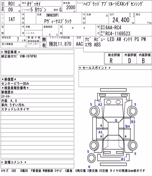 HONDA ODYSSEY