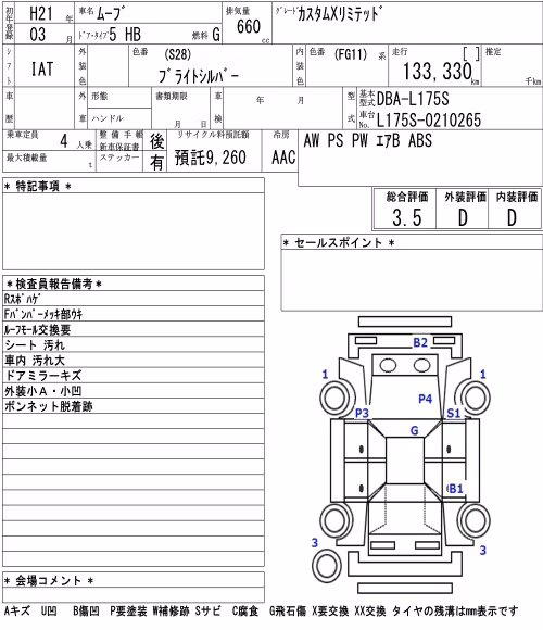 DAIHATSU MOVE