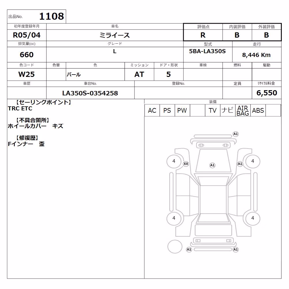 DAIHATSU MIRA E:S