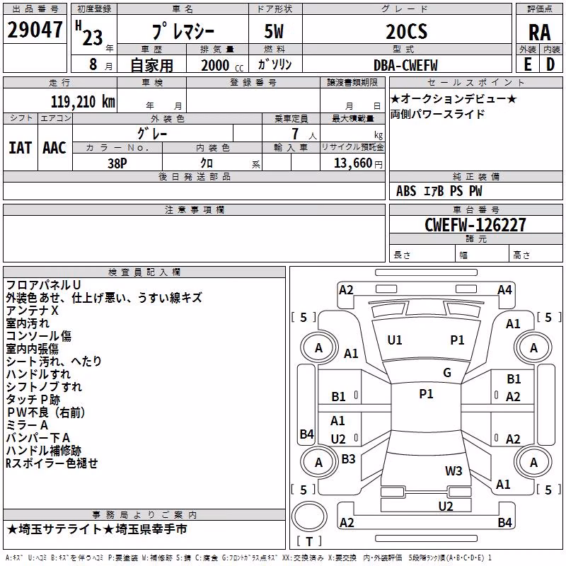 MAZDA PREMACY