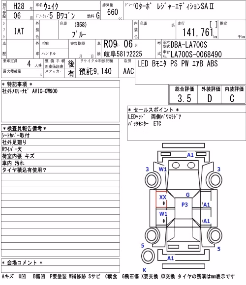 DAIHATSU WAKE