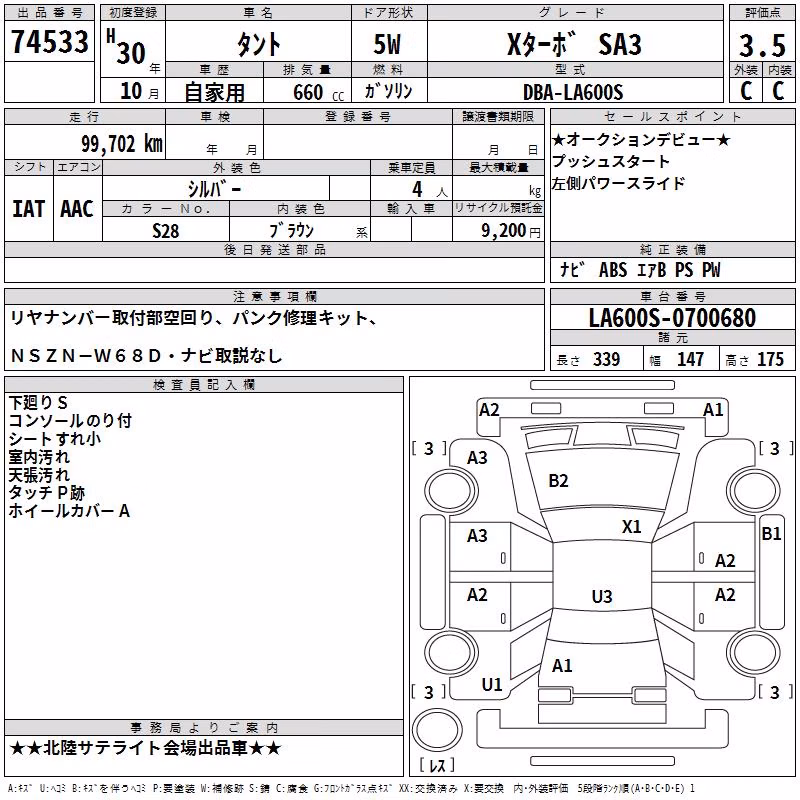DAIHATSU TANTO