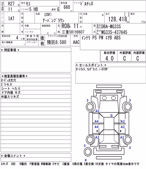 NISSAN MOCO
