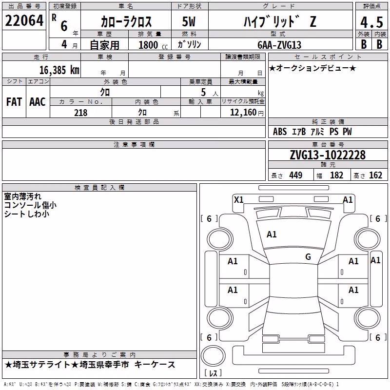 TOYOTA COROLLA CROSS